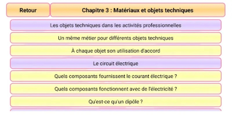 Sciences et technologies CE2 android App screenshot 3