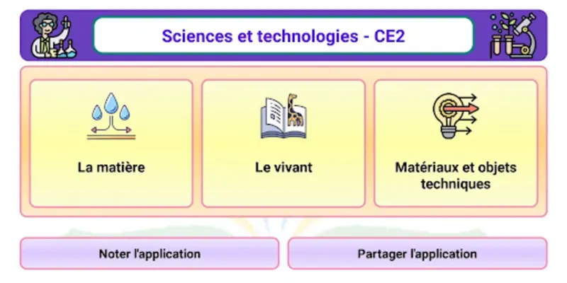 Sciences et technologies CE2 android App screenshot 6